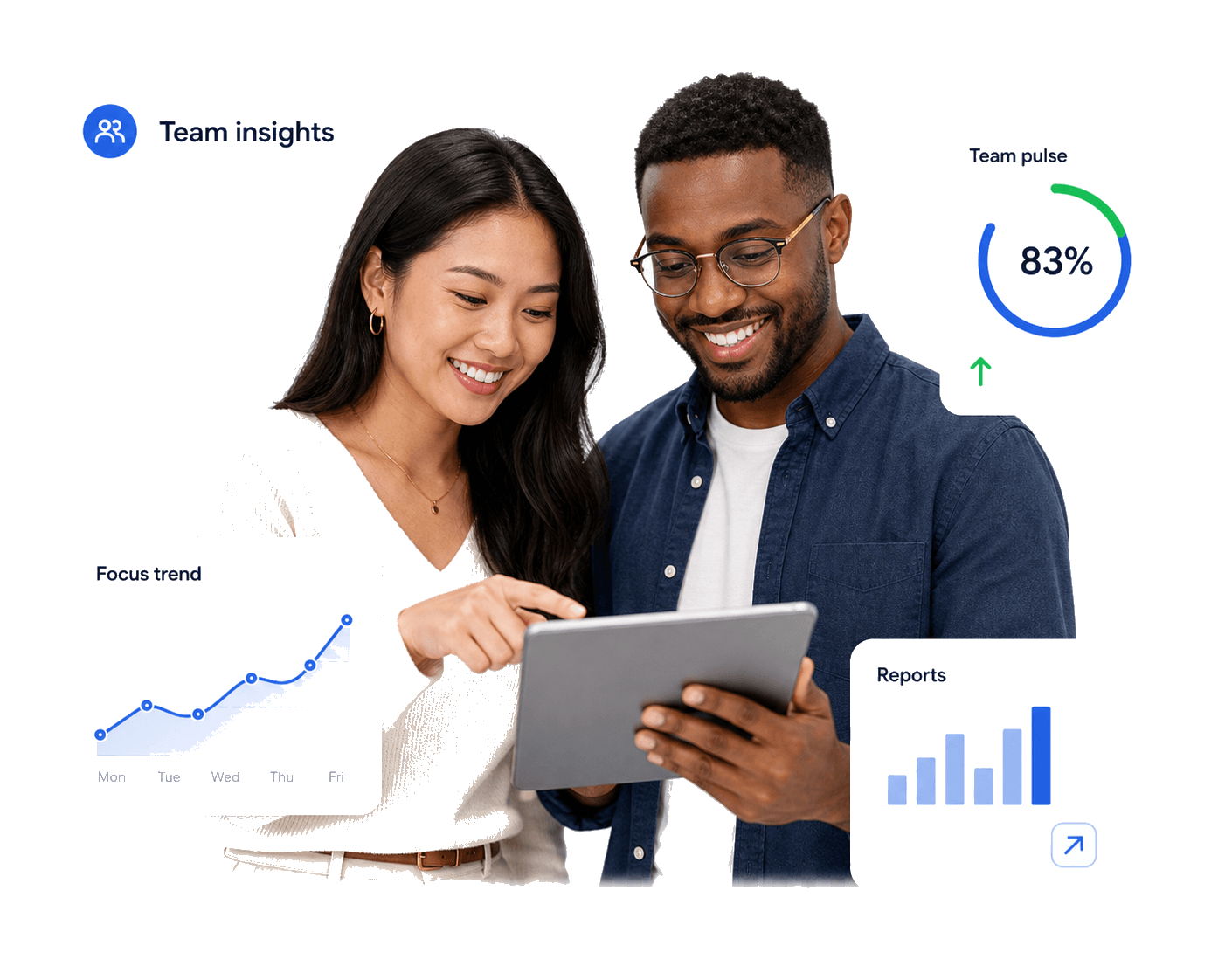 Team reviewing graphical productivity insights together