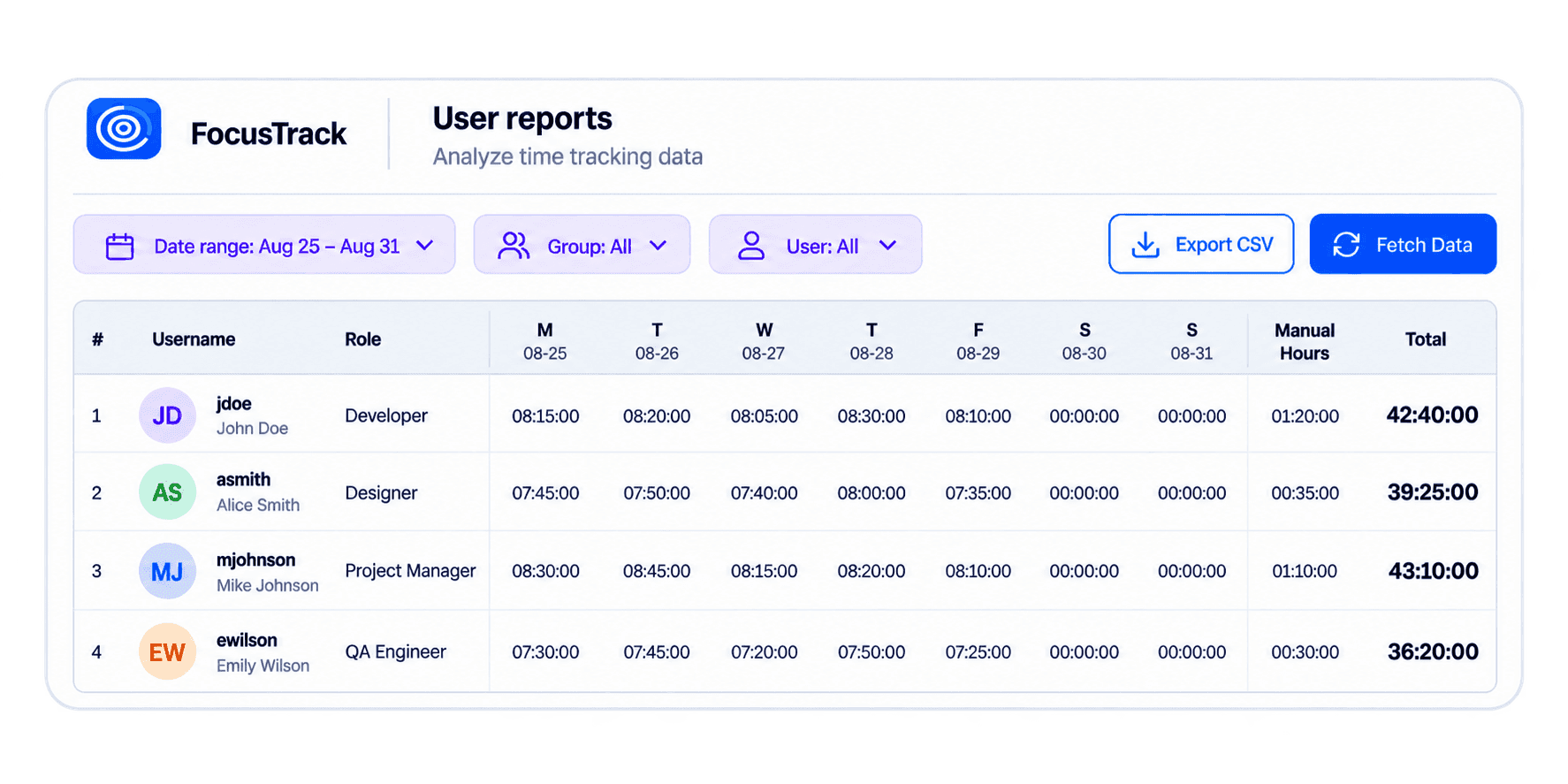 Client-ready preview