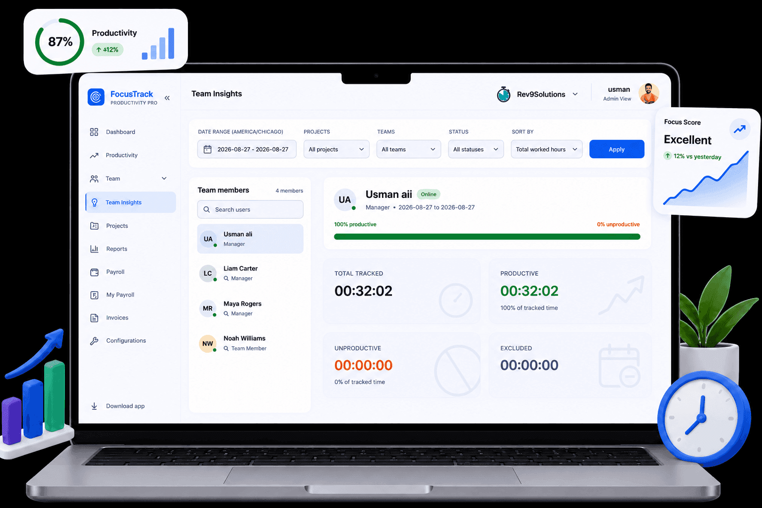 Productivity monitoring preview