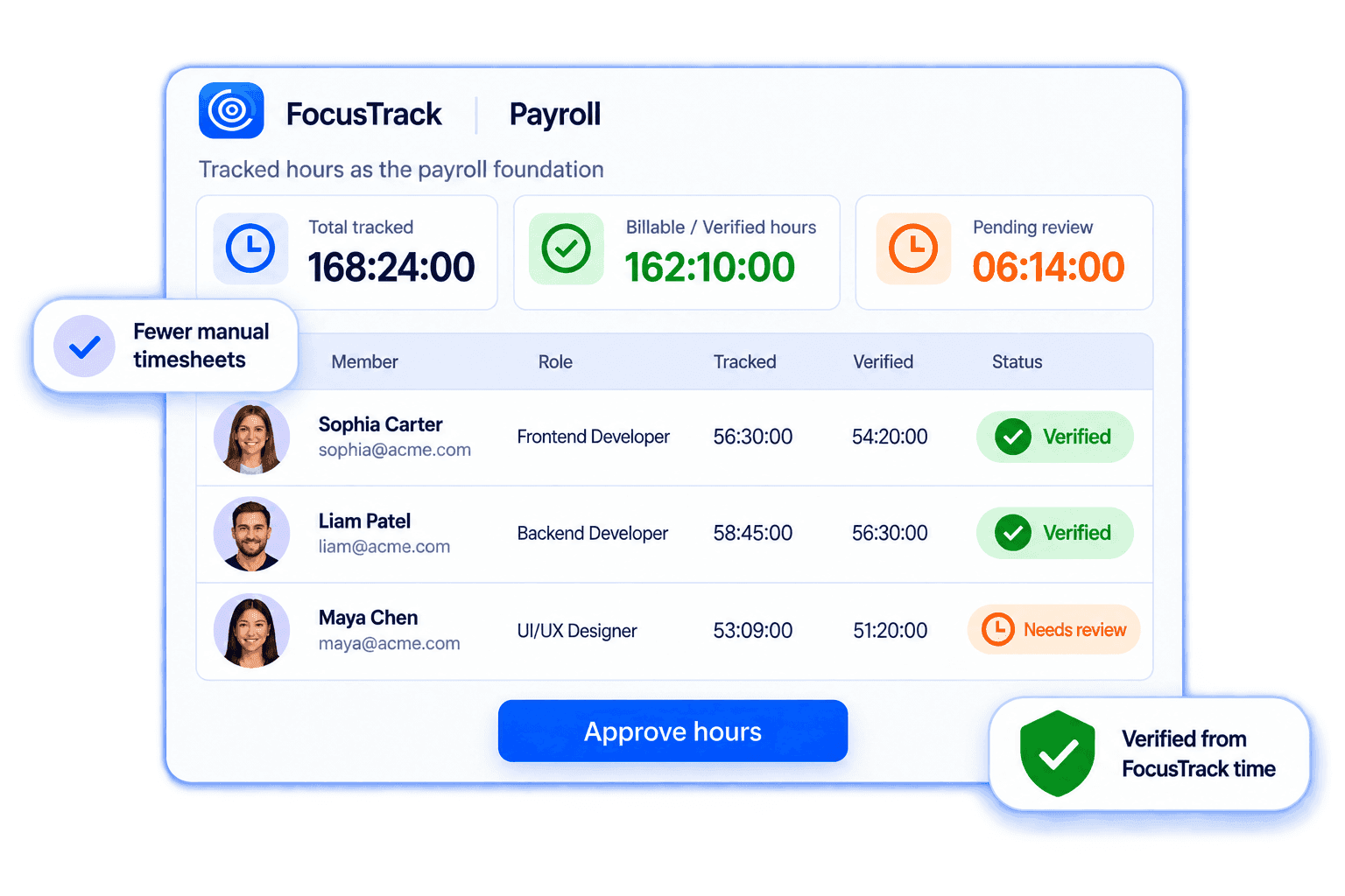 Verified hours preview